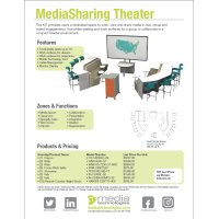 Media Sharing Theater KIT Sheet Thumb