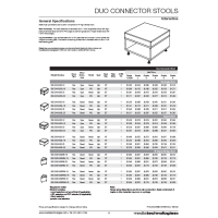 Duo Connector Stool Price Thumb18