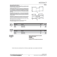 Interact Price Thumb18