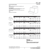 Ad Lib Price Thumb18