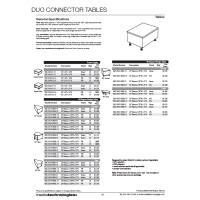 Duo Connector Price Thumb18