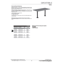 Grootable Price Thumb18