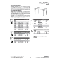 Rockford Price Thumb18