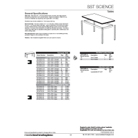 Sstscience Price Thumb18