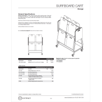 Surfboard Cart Pricer THUMB MTC