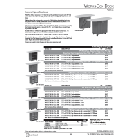 Work Box Dock List Price Thumb MTC