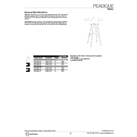 Peadique List Price Thumb MTC