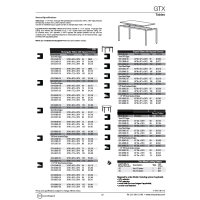 GTX List Price Thumb MTC 181115 112547