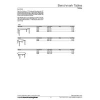 Benchmark Tables Price Thumb18