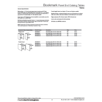 Bmpanel End Online Tbs Price Thumb18