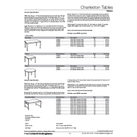 Charleston Tables Price Thumb18