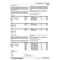 Charleston Tables List Price Thumb