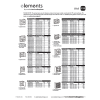 Elements Wall Price Thumb18