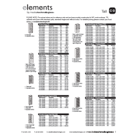 Elements Tall Price Thumb