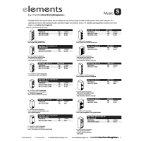 Elements Continuous Tops Pricer