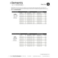 elements Base Sink