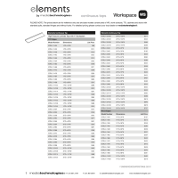 elements Continuous Tops Pricer