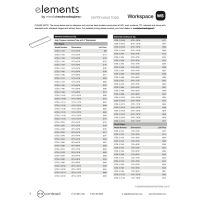 elements Continuous Tops Pricer MTC