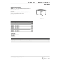 Forum Coffee MTC