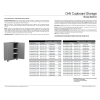 Drift Cupboard Storage