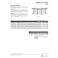 Cirrus Curve