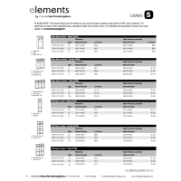 Elements Locker List Price Thumb