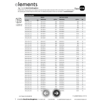 Elements Base Price Thumb