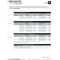Elements e Wall Pricer Thumb