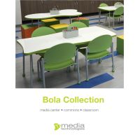 Bola CS Combined Thumb