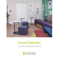 Forum Collection CS Combined Thumb