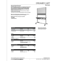 Dreamer Cart Pricer Thumb