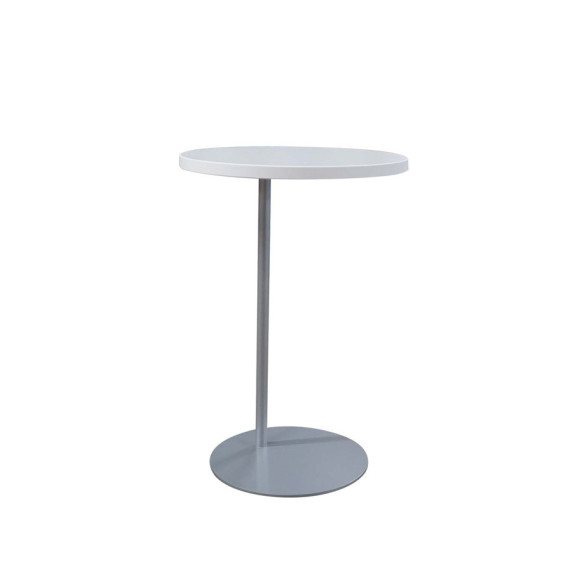 Forum Work & Side Gig Tables - mediatechnologies